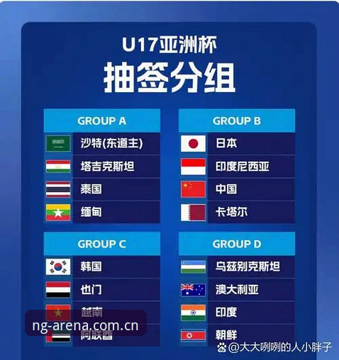 NG体育娱乐最新版 U17世界杯抽签结果解读:从分组形势看青训生态完整指南