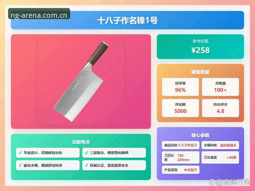 5个维度深度解析：NG体育2026新版到底好不好？