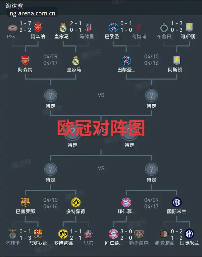 NG体育2026新版推荐 埃梅里欧联杯五冠王操作教程:如何在ng体育平台看懂这场传奇决赛