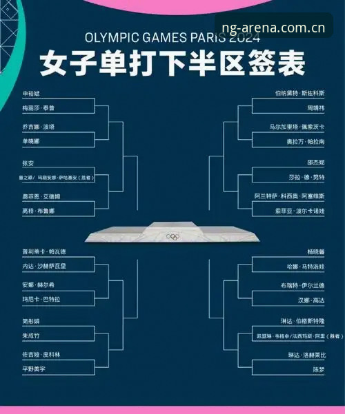 NG体育官网注册功能详解 2026法网女单签表解析与观赛操作教程